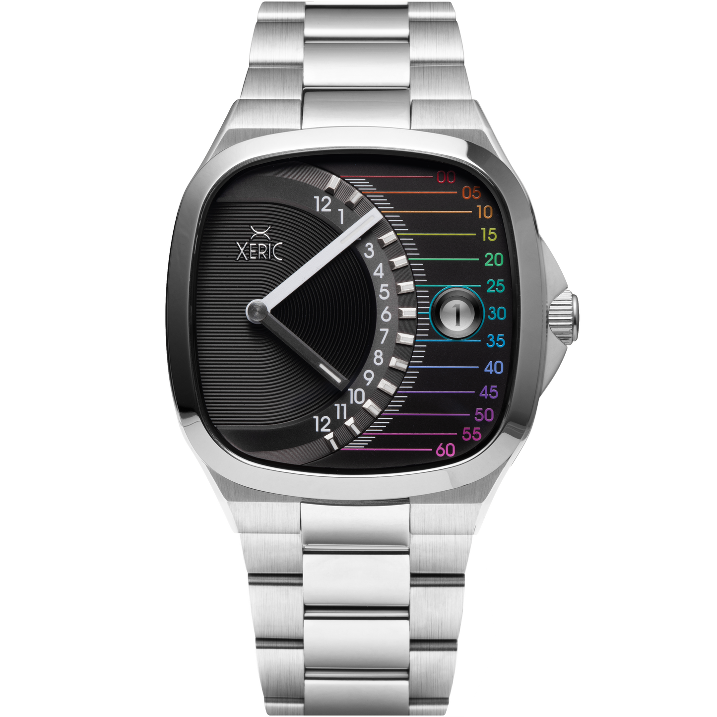 Timeline Retrograde – A Revolution in Timekeeping